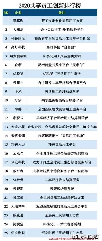 灯的排行榜_新品魅族Lipro发布了好多灯,首先你得有套房丨12月安卓旗舰排...