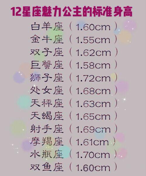 12星座魅力公主的标准身高对照表,来看一下你达标了吗
