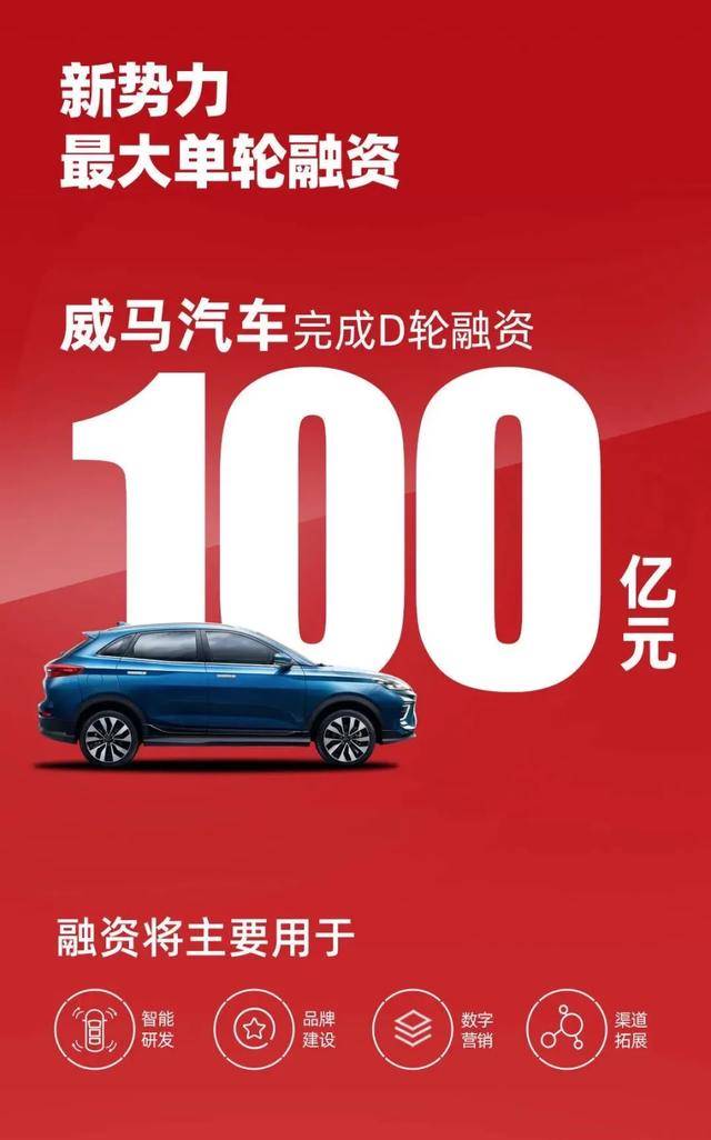 融资|原创单轮融资100亿，威马背后的大佬是谁？｜北京车展