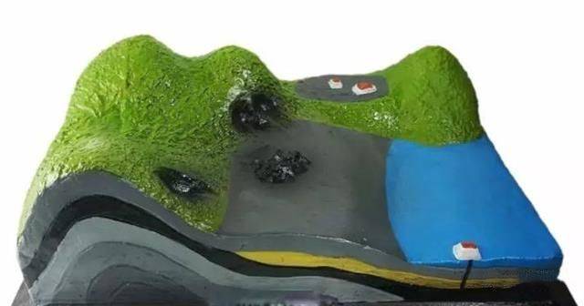 地理先生应知晓的45种经典地貌模型!