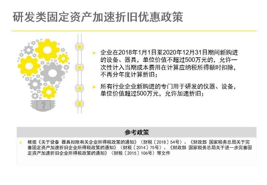 GDP和折旧的关系_红楼梦人物关系图(2)