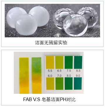 氨基酸|FAB氨基酸奶盖泡泡洁面，给你的皮肤来个丰富“泡泡浴”吧