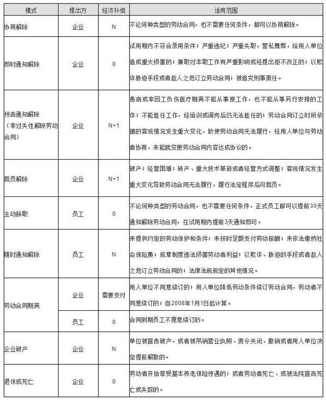 2020年gdp采用什么方式计算_2020年中国gdp(2)