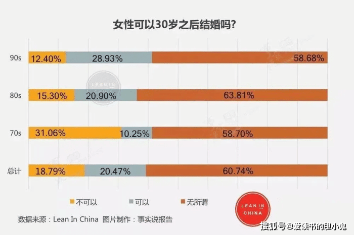 人口学家谁_心理学家照片