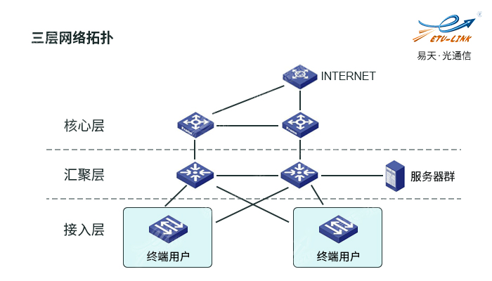a53503be0f154e9d8bfc8f11d76c3dce.png