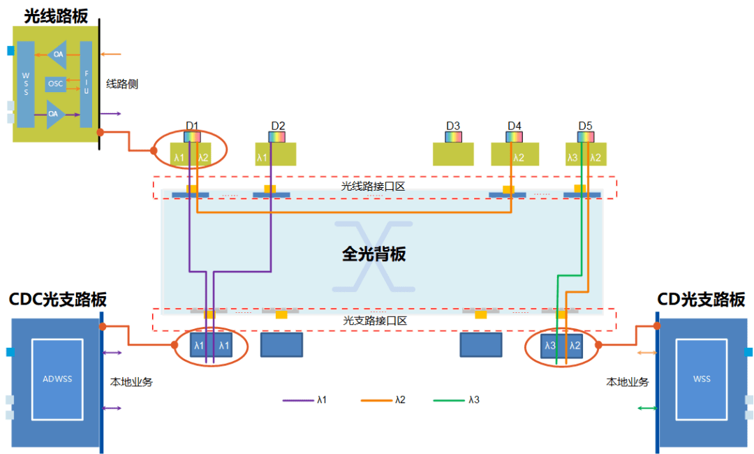b26c877ef5a342d08cb3b5e7647beacd.png