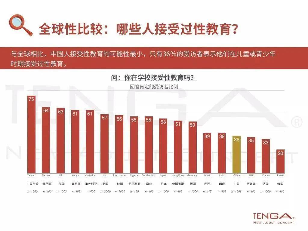 中国人口未成年算吗_中国人口图片(3)