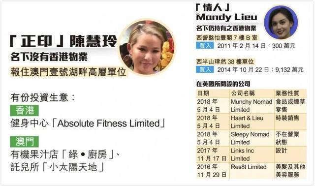 睡衣|新晋赌王心头爱终于露面！穿蕾丝睡衣印花衫，还是肤白貌美模样