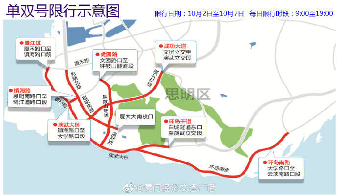 今日限行（从北京自驾到西藏应该准备哪些东西）