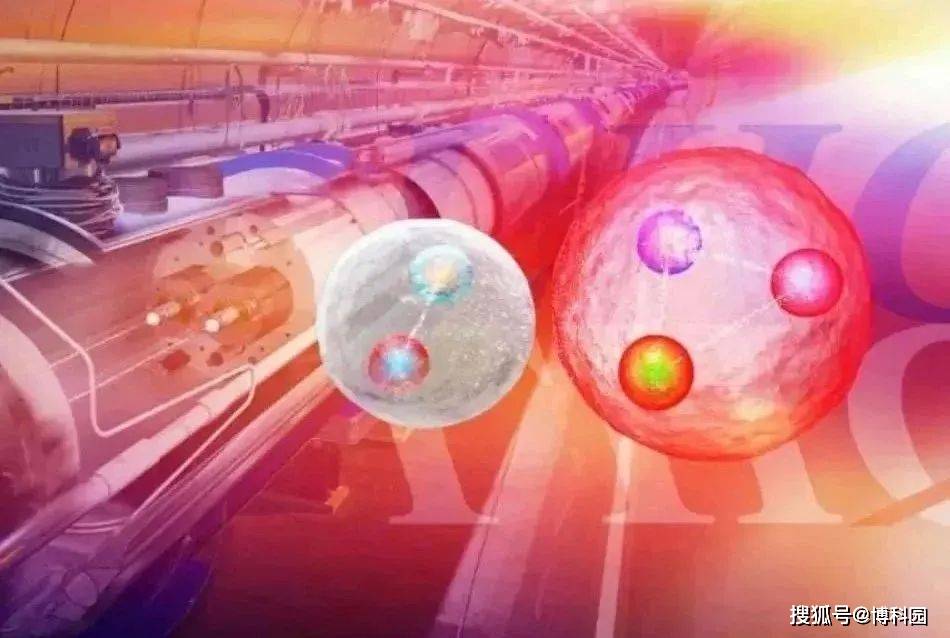 夸克有六种类型:上夸克,下夸克,奇夸克,粲夸克,底夸克和顶夸克.