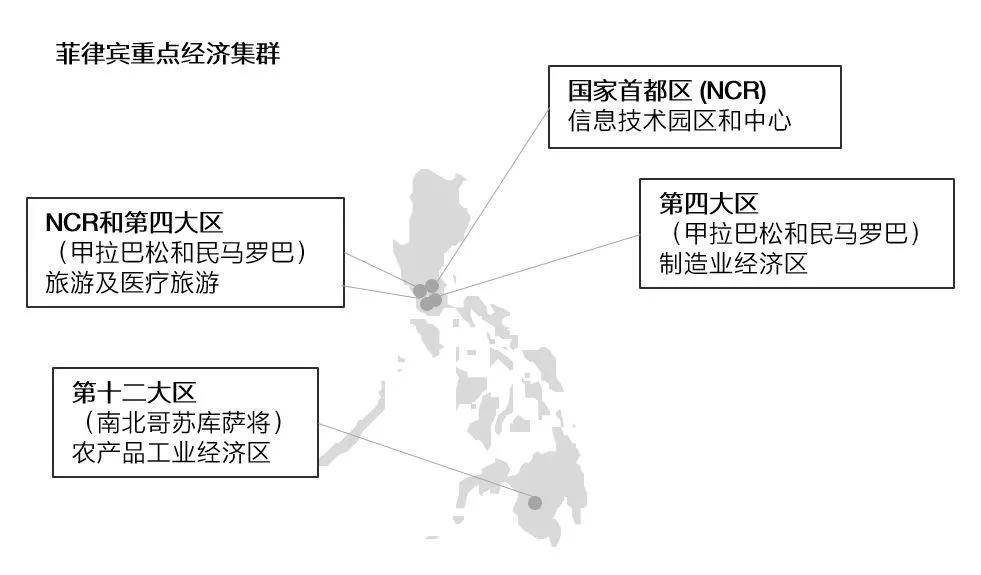 境外人口信息库_人口老龄化(3)