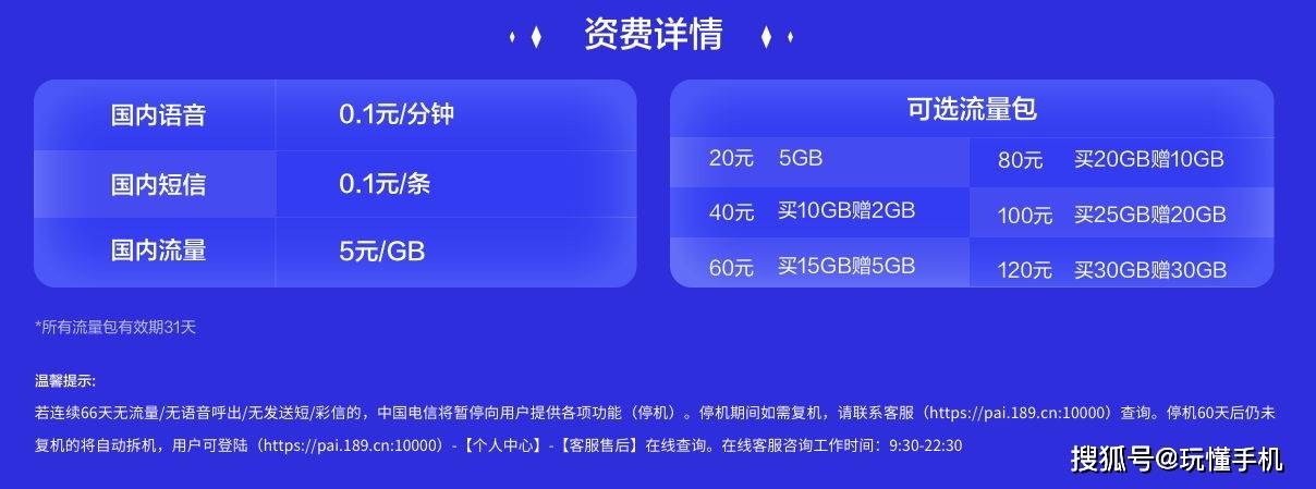 中國電信推出「青年一派π卡」：針對年輕客戶打造，月費最低20元 科技 第2張