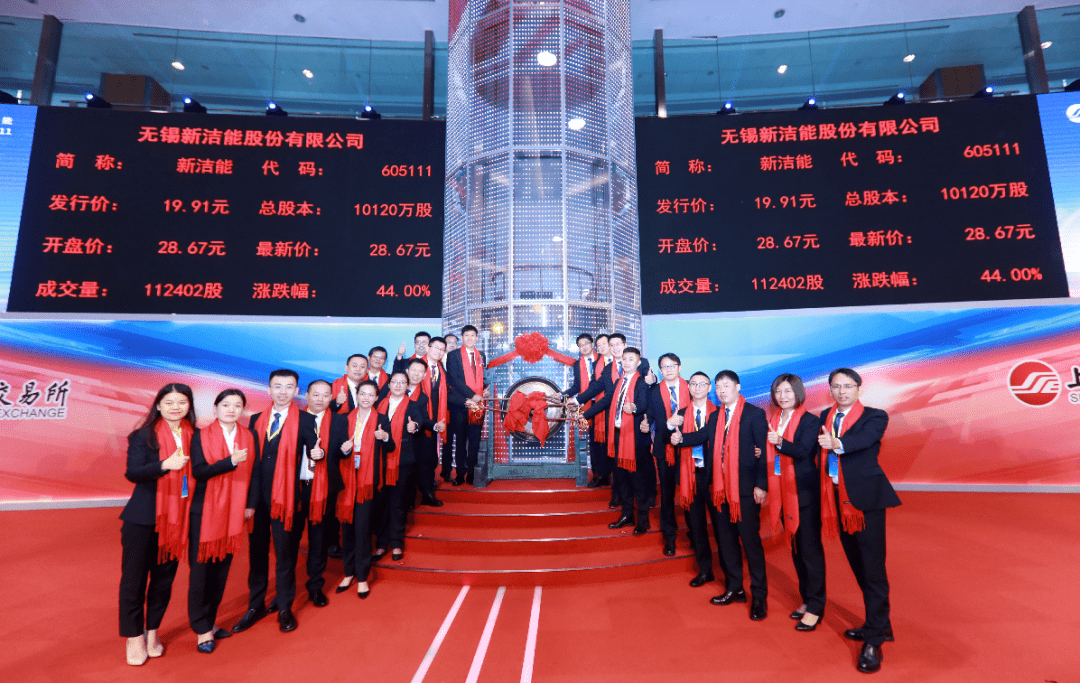 上交所|新洁能上交所上市：市值29亿 达晨与上海贝岭为股东