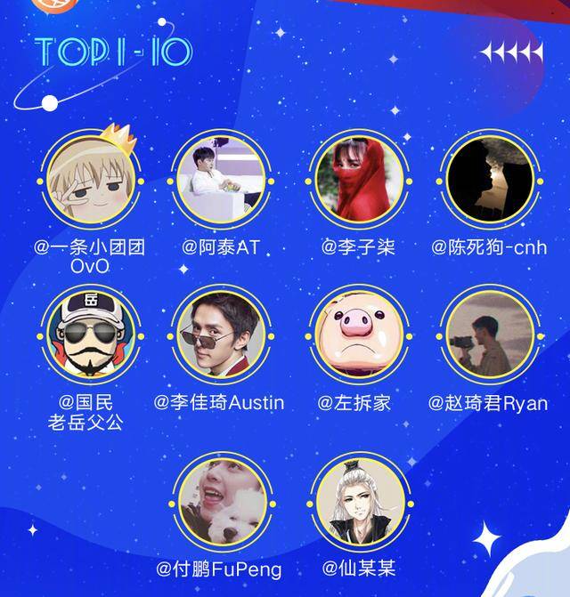 视频|阿泰实力有多强？参与视频pick大赛，获得第二