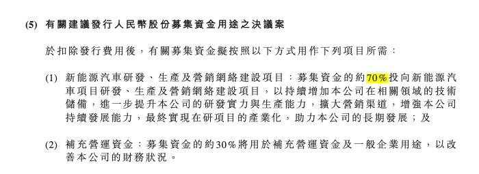 极速|恒大汽车开启极速回归A股之路 欲冲击科创板新能源车企第一股