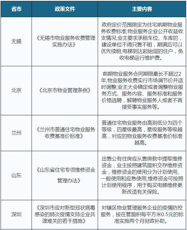 2020年上半年各地市g_半年工资流水账单图片