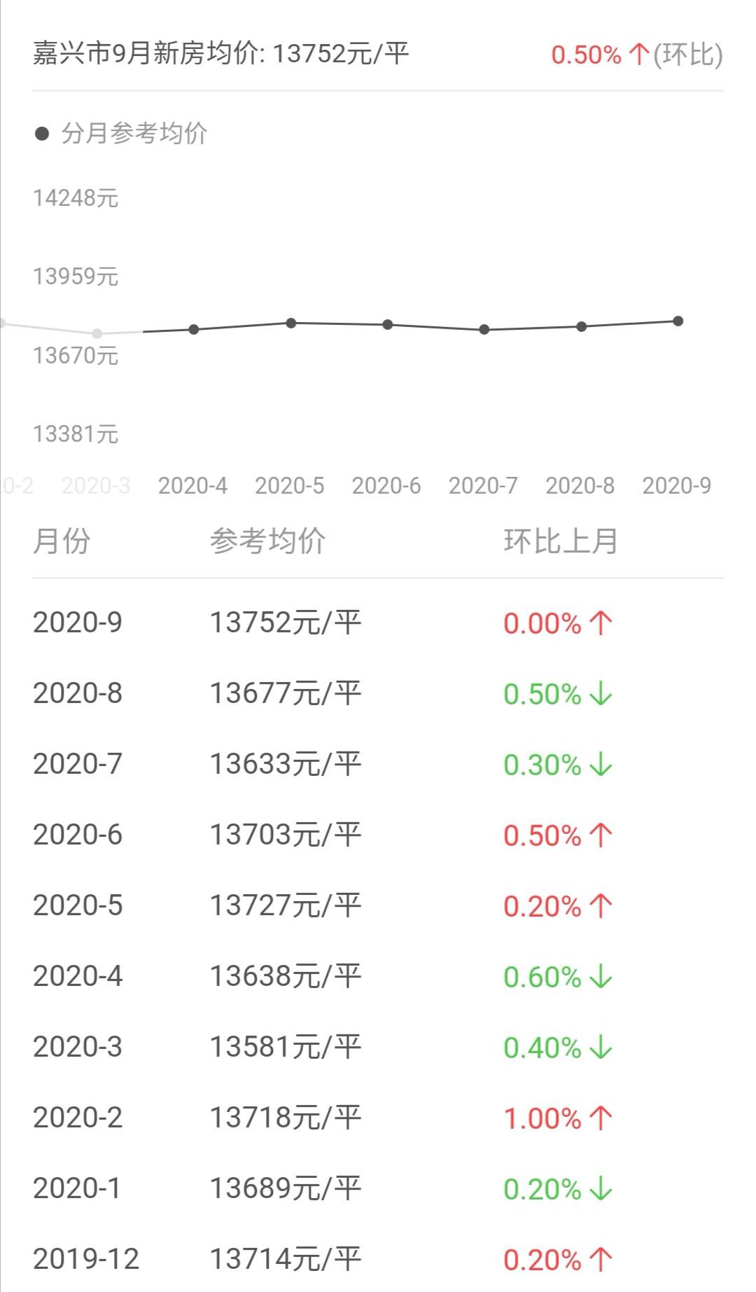 河北省保定市各区县GDP_河北省保定市地图(2)