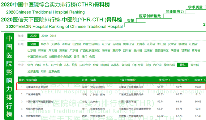 健康大河南网