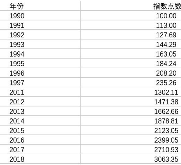 怎么看基金跌了10% 9127a2a7f8b5475c97bc6cc729517b8b.png
