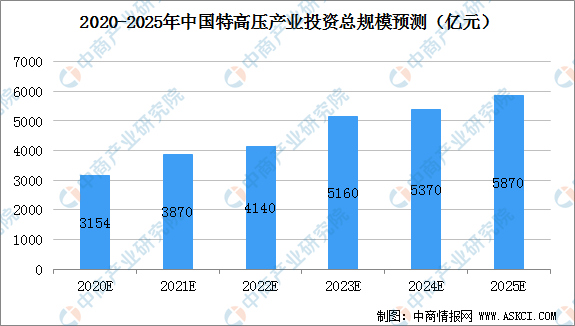 贵州蓝皮书2020gdp预测_经济蓝皮书发布 预计2020年我国GDP增长6.0(3)