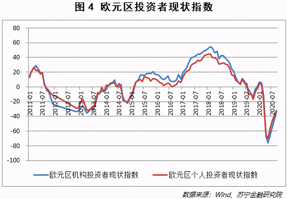 欧洲的gdp与消费结构_欧洲地图(3)