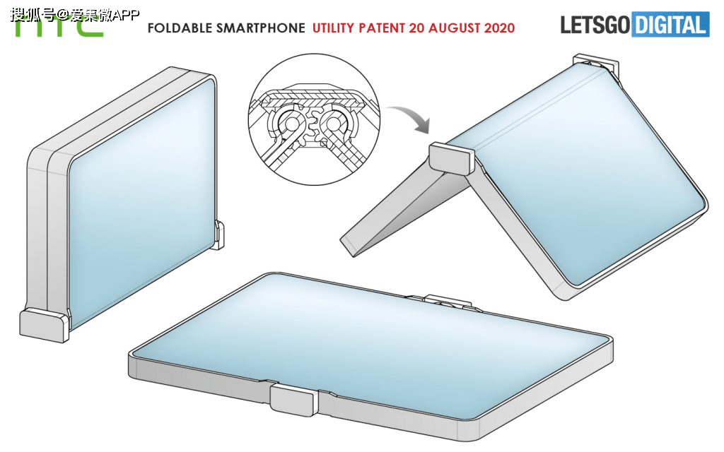 HTC可能將入局折疊屏手機市場？最新專利曝光 科技 第2張