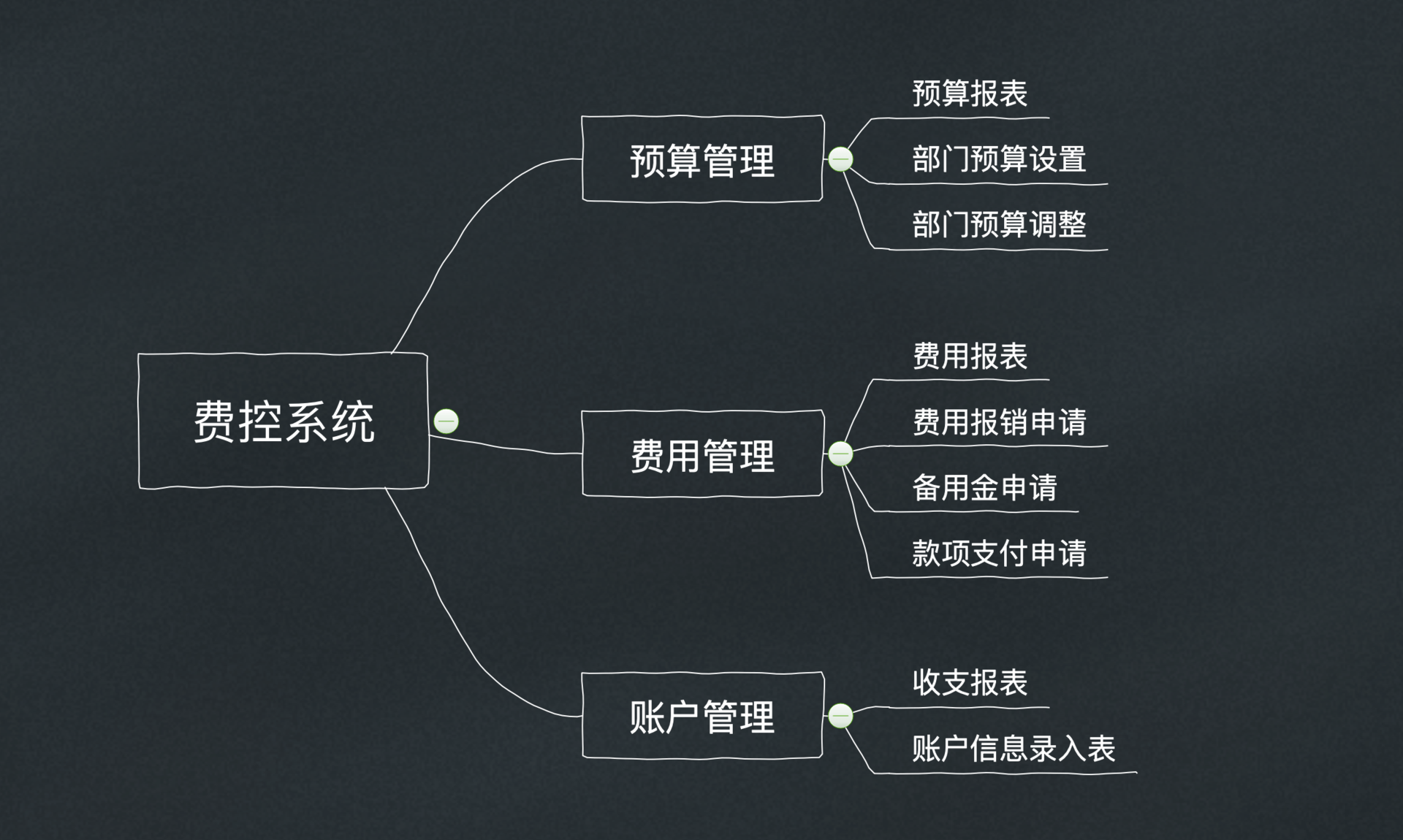 c73157355b04469db58dcc384564b9ab.png