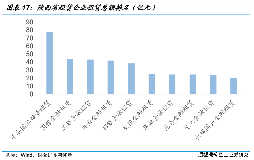 弥渡县vs云县gdp_2012年云南省GDP突破万亿元 比上年增长13(3)