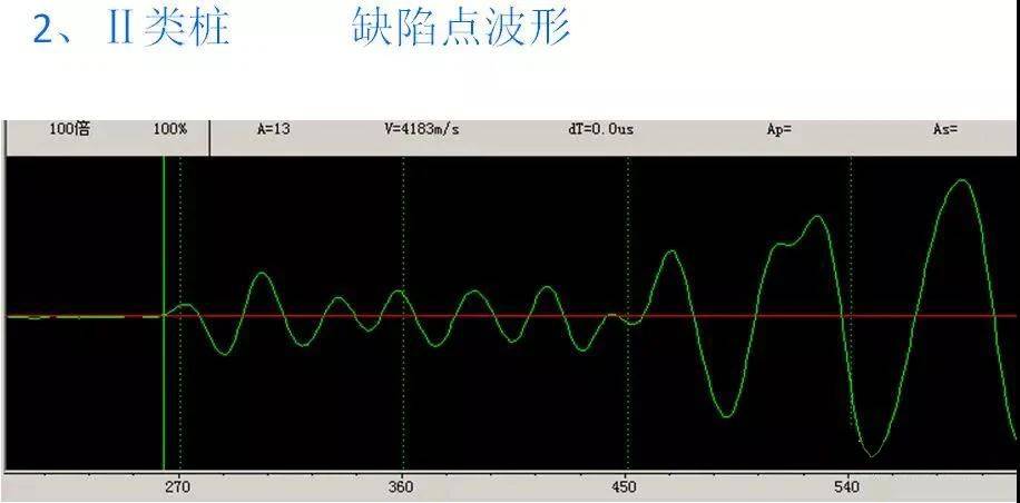 基桩超声波检测特殊情况的判定及处理,检测数据详细分析!