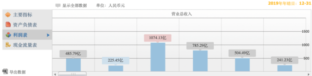 史有才|百度离不开广告：“副总裁”被抓竟因赌博网络推广？