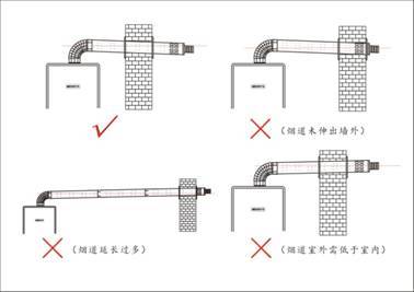 壁挂炉安装中遇到的问题及解决办法
