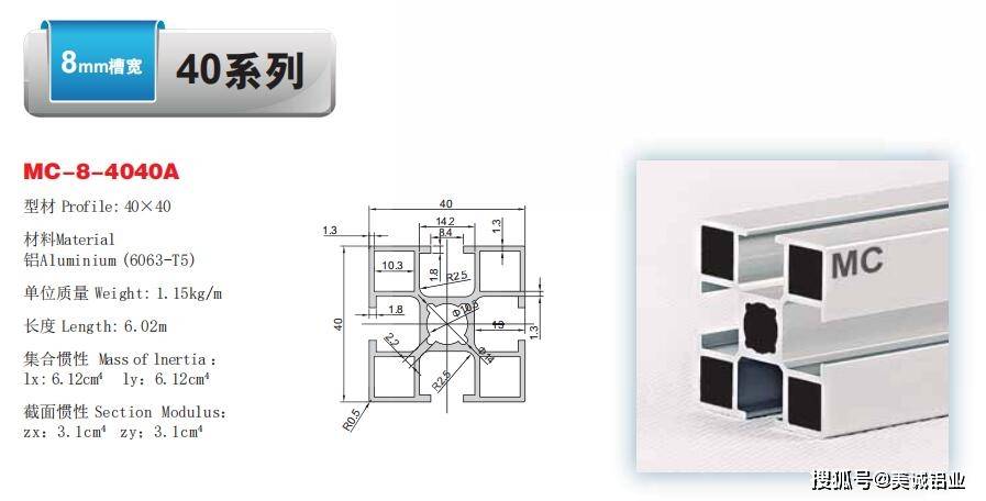 原创用角件安装在4040铝型材框架上的作用