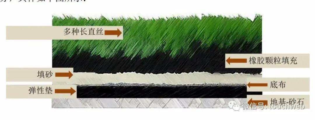 市值|原创共创草坪上交所上市：市值89亿 王强翔家族色彩浓厚