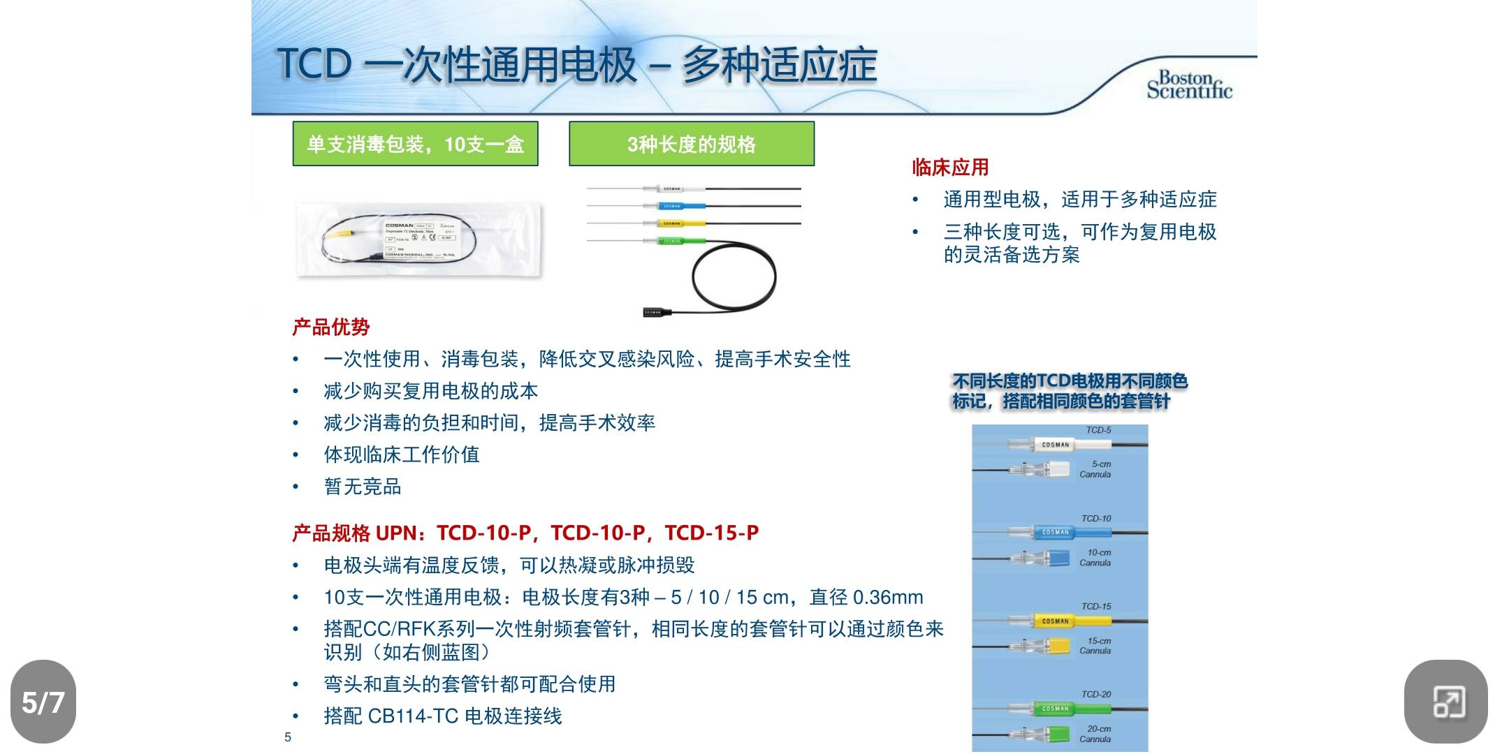 美国射频控温热凝器射频套管针兼容北琪