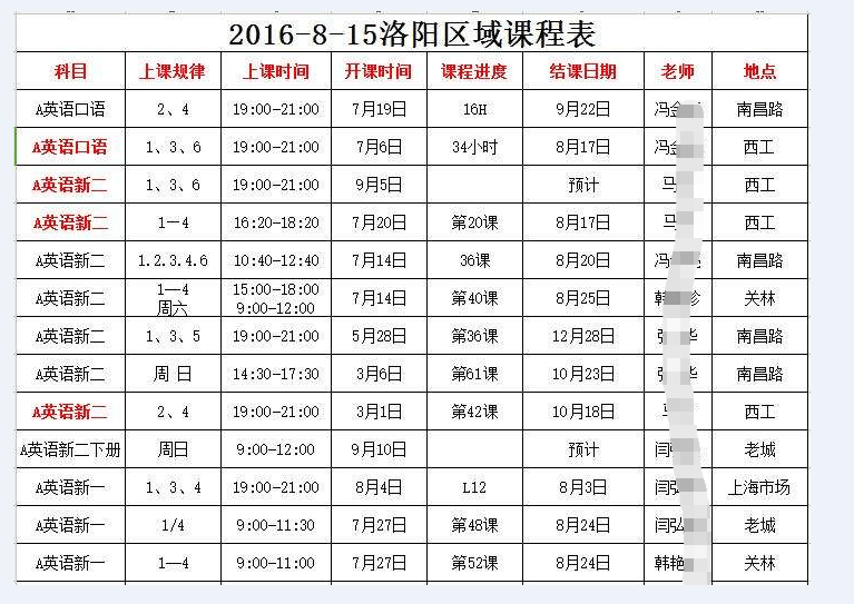 消息资讯|信息化2.0已时代，为什么“学校信息化管理”越来越难？“重系统”真的靠谱？