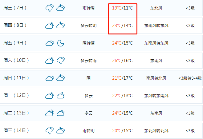 7e9716fc82524fc69705e94e919f3c80.png