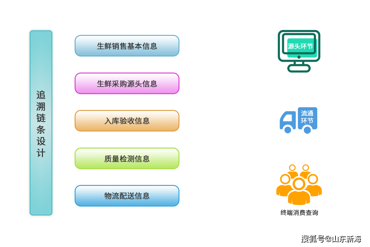 d3ca906a60da40e189308a55719d2f7a.png
