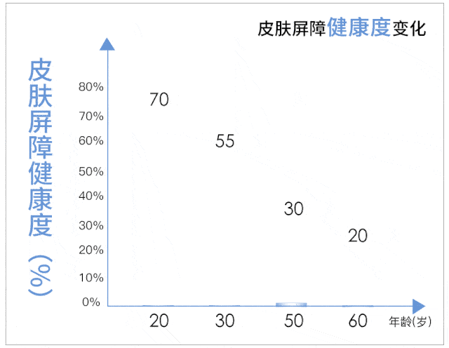 什么|李多海的脸遭遇了什么!坑坑洼洼粉都填不平,没了滤镜颜值太真实