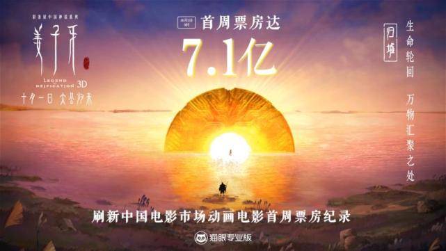 《姜子牙》首周票房达7.1亿，刷新中国电影市场动画电影首周票房纪录！_观众