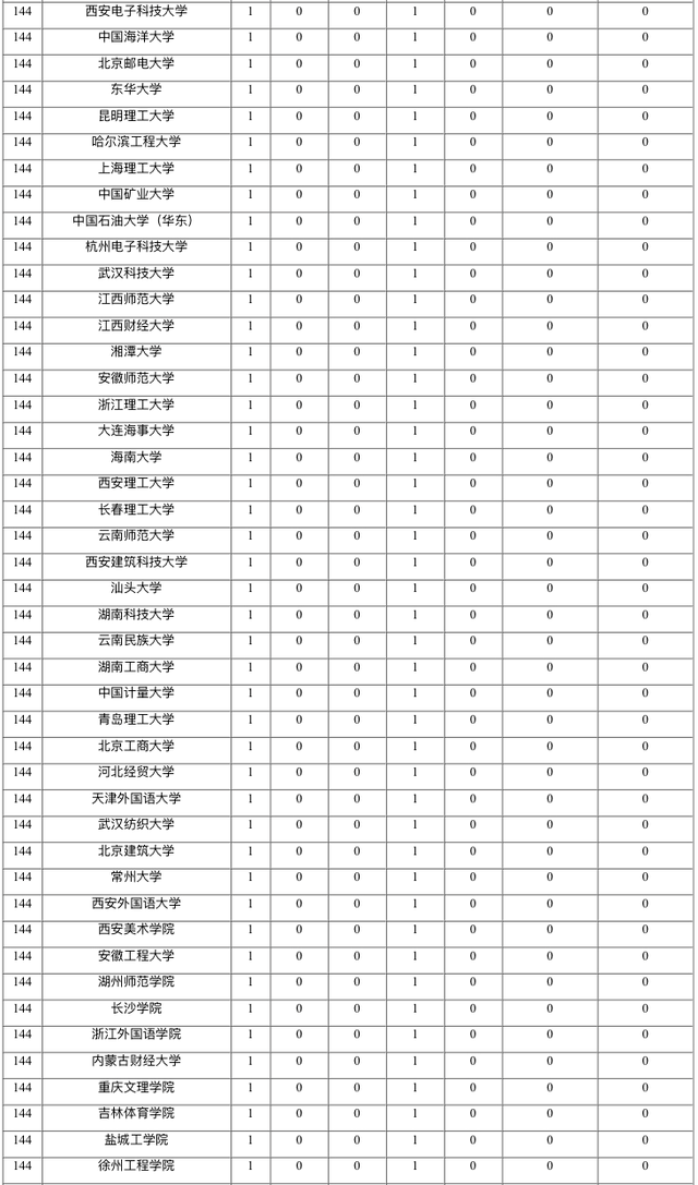 安庆2020年经济总量排名_安徽安庆五千年文博园(3)