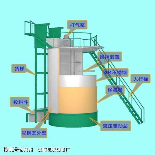 发酵的基本原理是什么_馒头发酵原理手抄报(3)