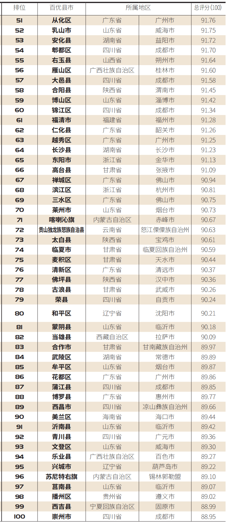 2O18年曰照经济总量是多少_半是蜜糖半是伤(2)