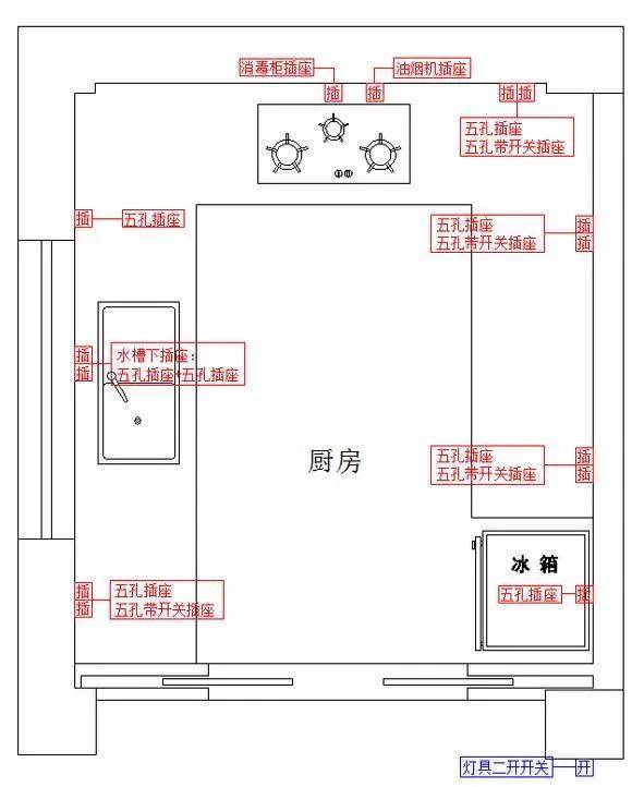 水电师傅熬夜整理开关插座布局攻略,1个不多1个不少,没毛病