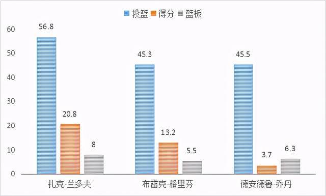 经常帮不同的人口_找不同图片