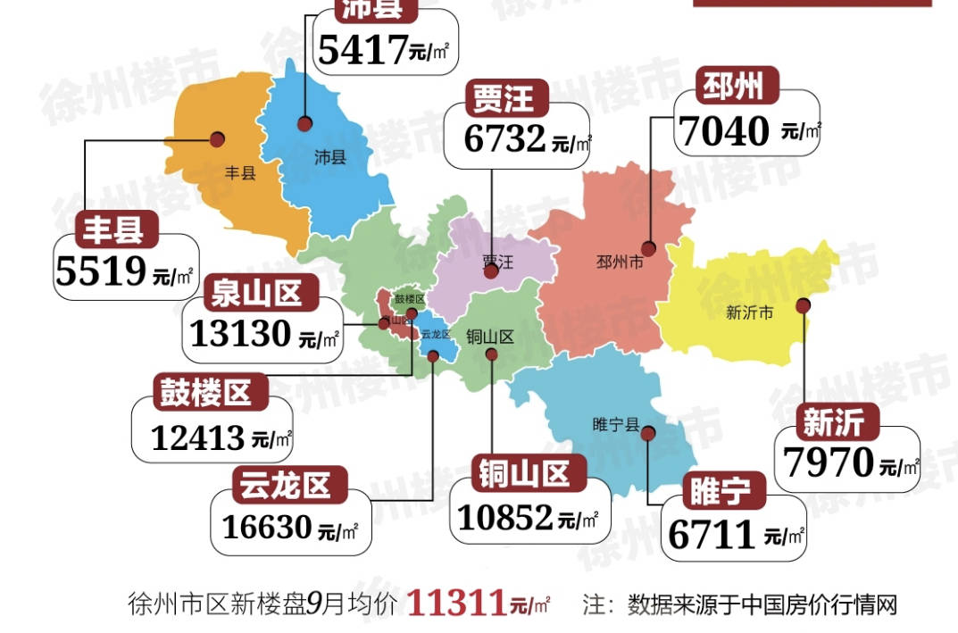 徐州市人口数量_徐州市地图