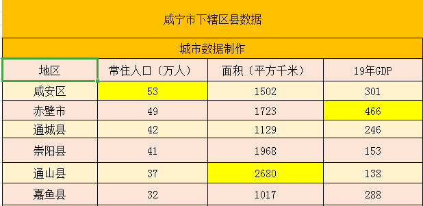 赤壁城市热线_赤壁是哪个省的城市_【四川】2014英雄联盟城市英雄争霸赛省赛打响