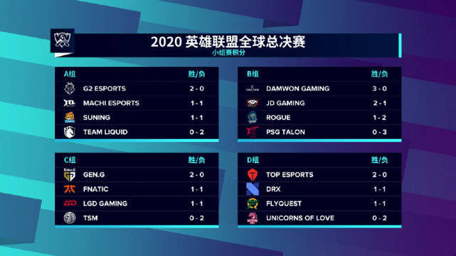 包含2018msi小组赛rngvskz的词条，2018msi小组赛rng vs kz