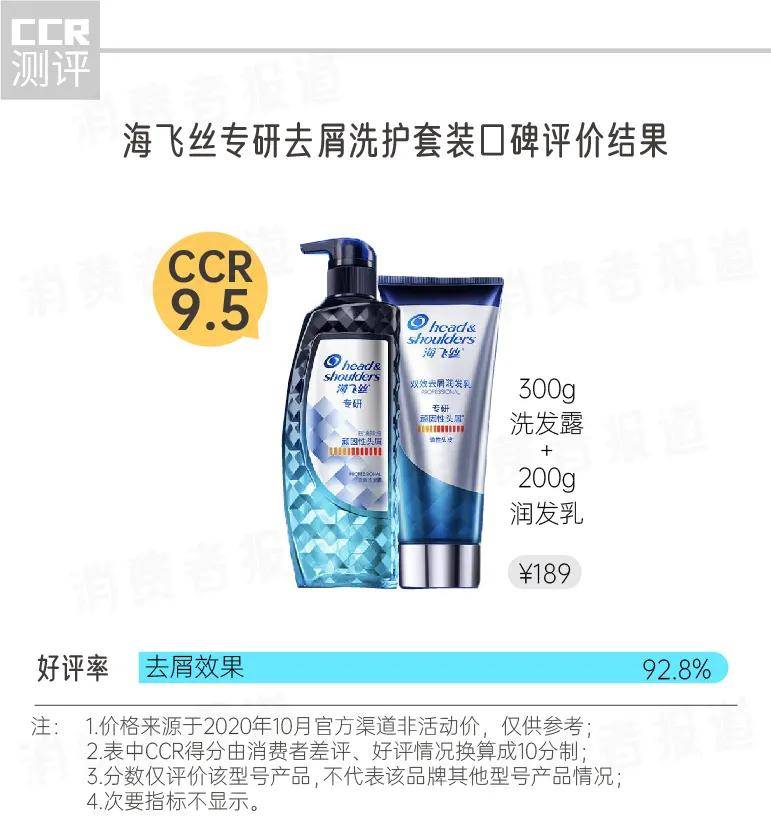 报告|7款洗发水、护发素口碑报告： 干枯、头屑、掉发，秋冬如何呵护你的秀发？