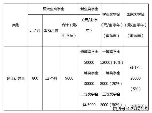 汉语国际教育排名_汉语国际教育(2)