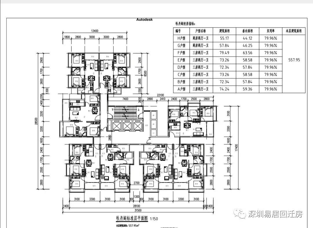 沙井街道2020常住人口_惠州市2020年常住人口